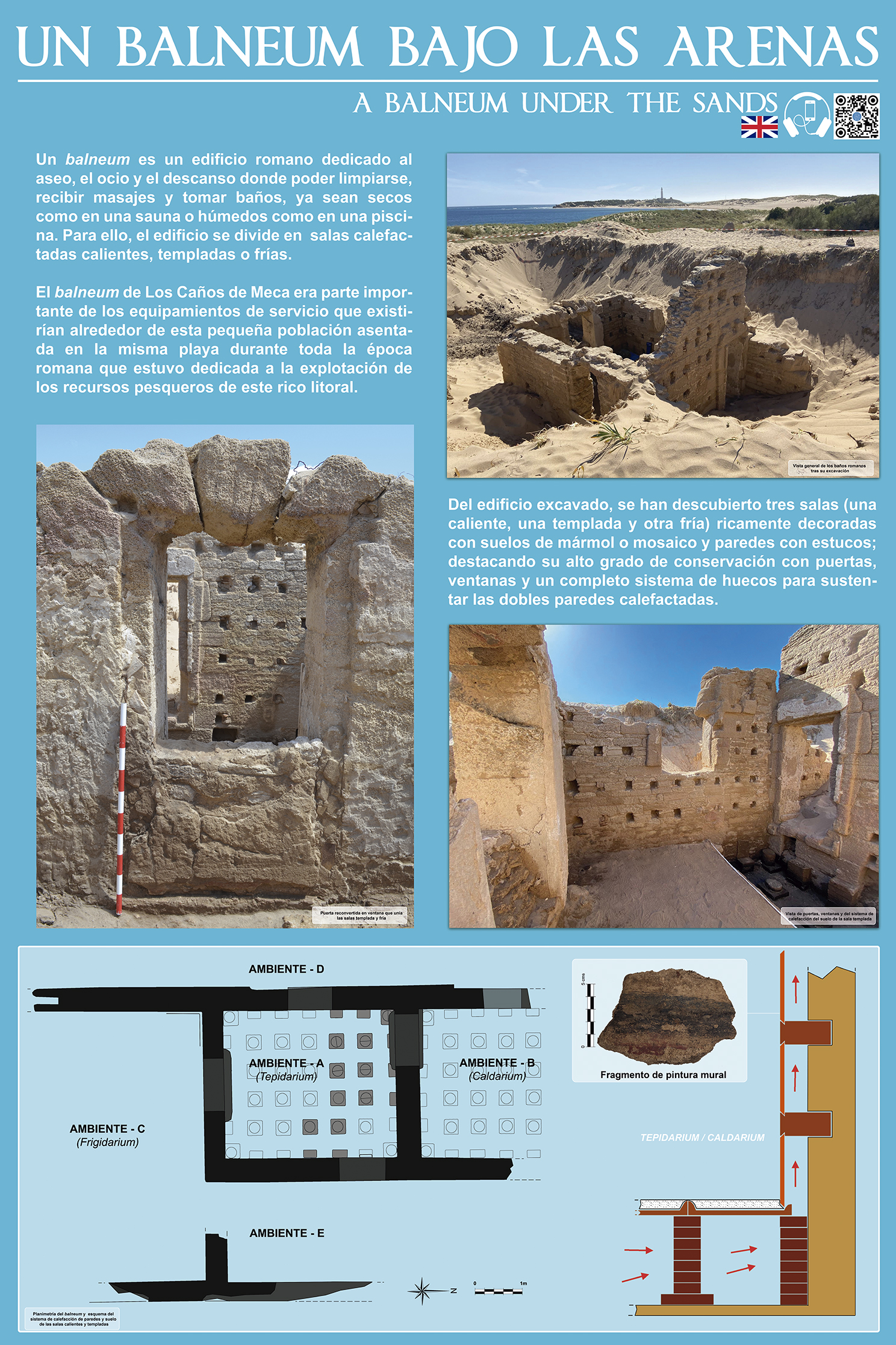 Un balneum bajo las arenas – LABAP – Laboratorio de Arqueología y ...
